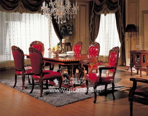 歐式家具的魅力與中國(guó)市場(chǎng)十大品牌探析